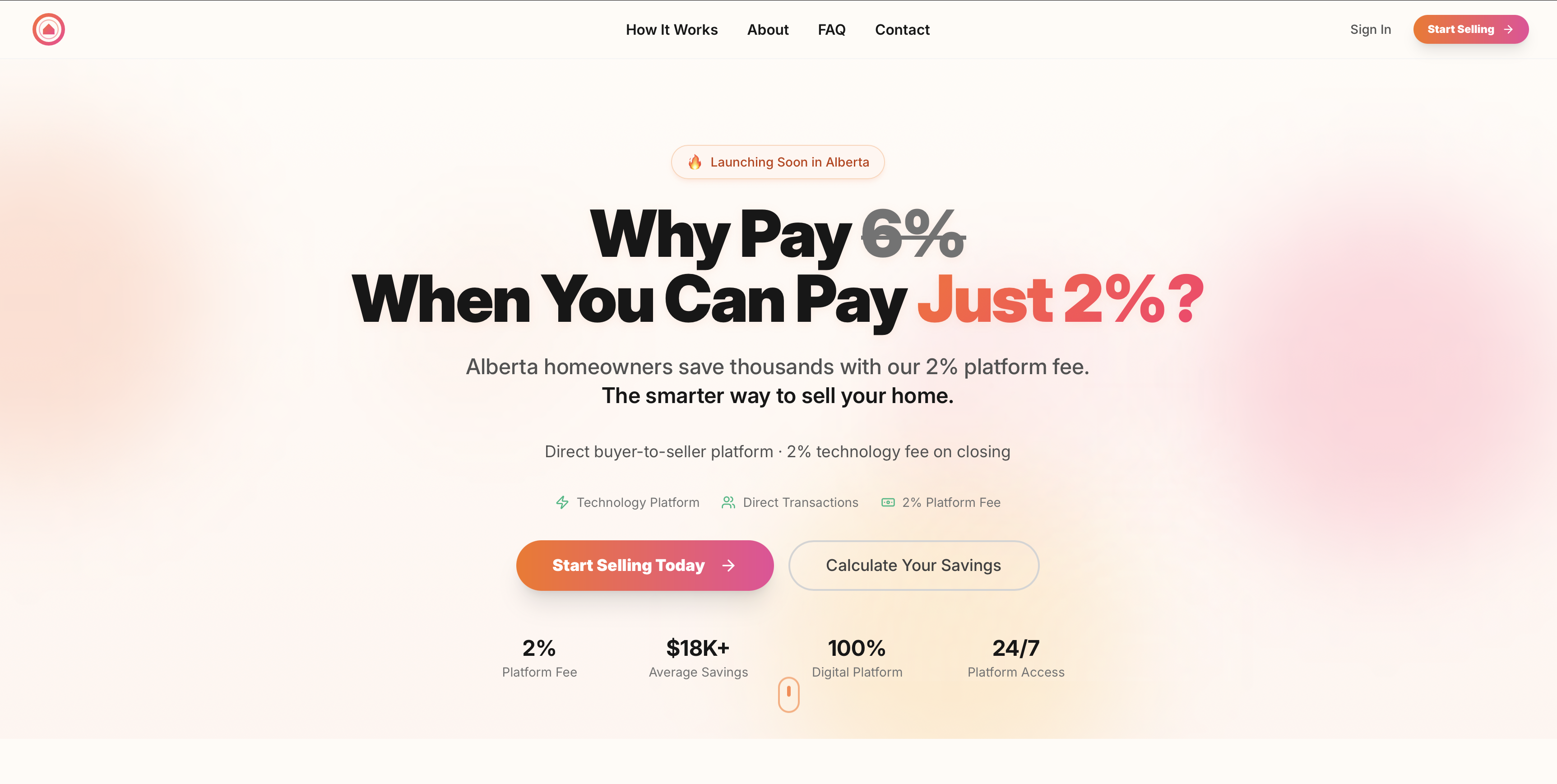 RealEasy Platform homepage showing 2% platform fee for Alberta home sellers